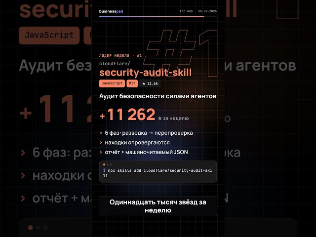 Топ-5 опенсорс недели: ИИ-агенты от Cloudflare, Tencent и не только #shorts