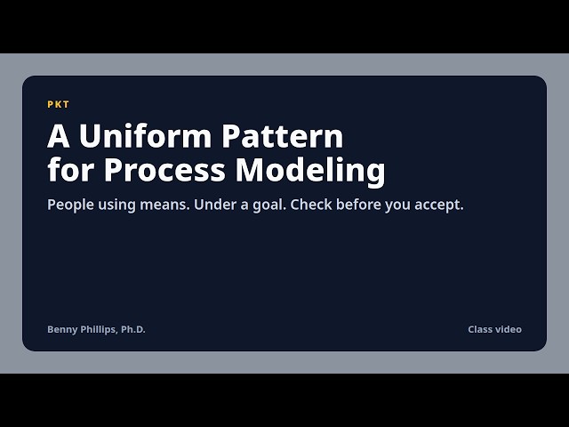 People and Knowledge-Based Tools (PKT) — A Uniform Pattern for Process Modeling