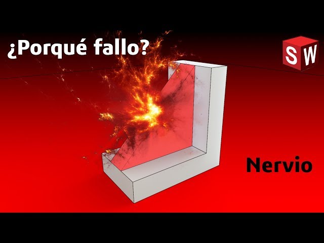 Why Did It Fail? Ep. 01 - Ribs
