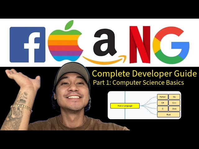 Computer Science Basics: Developer Roadmap.sh Part 1