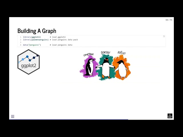 Data visualization - base plot and ggplot2