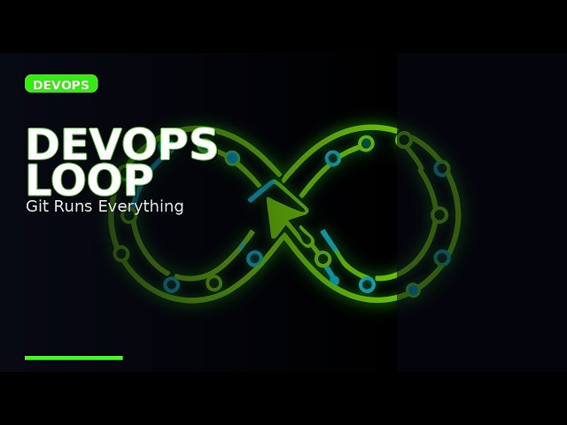 IT Tutorial: explain what is devops and what is version control's importa