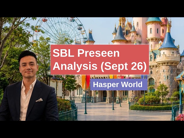 ACCA SBL September 2026 Hasper World preseen analysis (1)