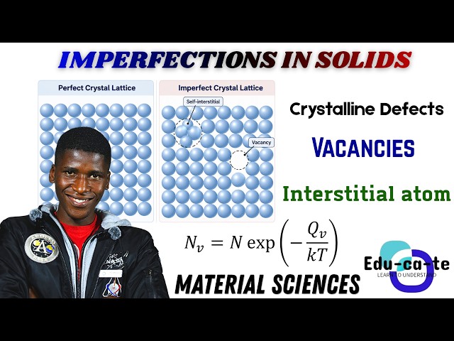 Imperfections in solids - Introduction (Material Sciences)