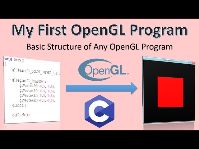 My First OpenGL Program | Basic Structure of Any OpenGL Program