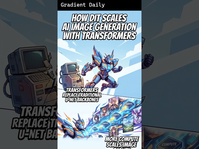 How DiT Scales AI Image Generation with Transformers — in 60 seconds #Shorts