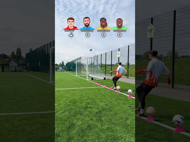 Travela Football Challenge 🤯🔥⚽️