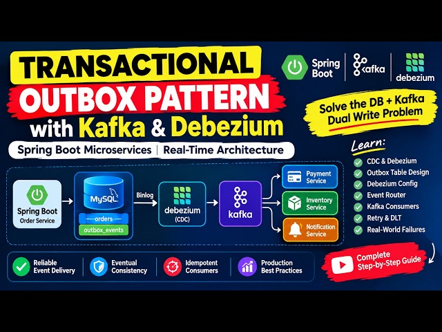 How to Solve the DB + Kafka Dual Write Problem | Outbox Pattern + Debezium