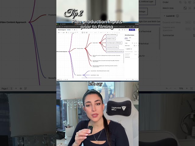 Mind Map Tech Content with me to Scale One Video to Multiple Platforms