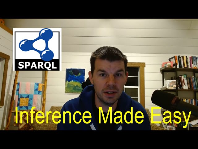 SPARQL Inference Made Easy