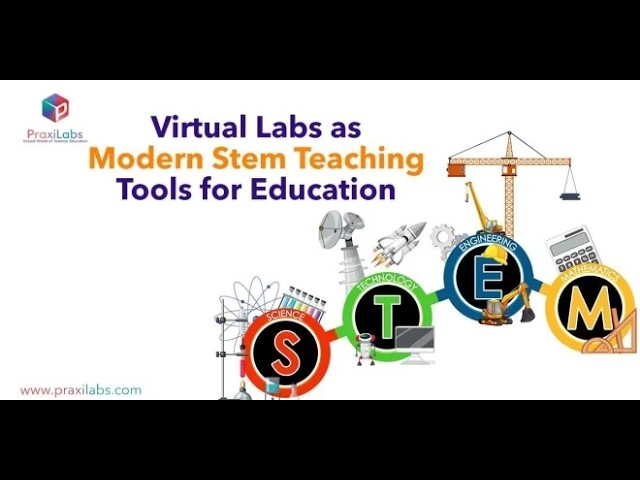 Virtual Labs | The Ultimate STEM Teaching Tools for Education