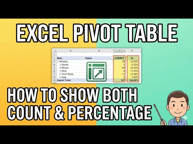 Excel Pivot Table: How to Show Both Count and Percentage