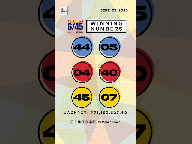 PCSO Lotto Results: P219M Grand Lotto 6/55, Mega Lotto 6/45, 4D, 3D, 2D | Sept. 23, 2026