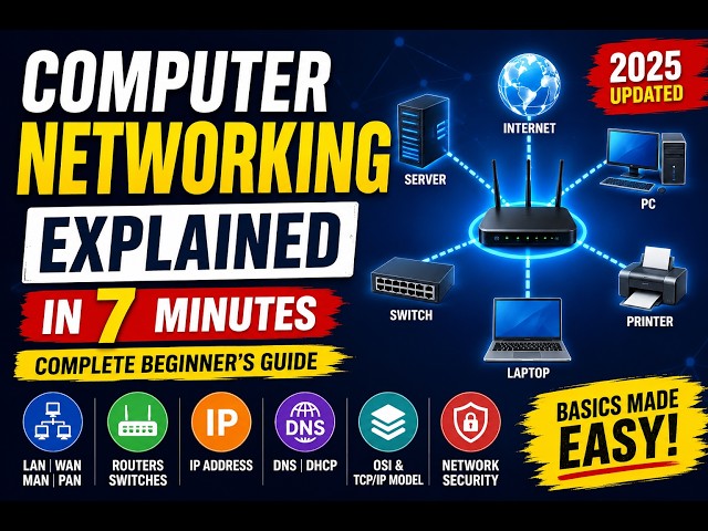 🚀 Computer Networking Explained in 7 Minutes (Beginner's Guide 2025)