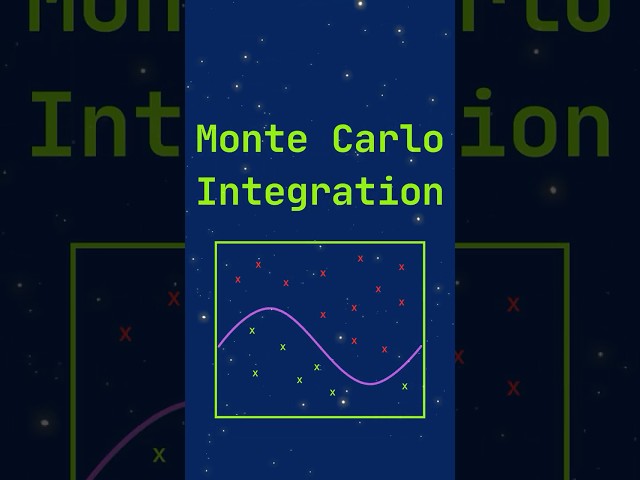 How to use randomness to find area under the curve! Monte Carlo Integration