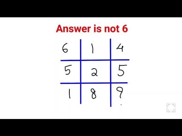 Answer is not 6. 99% failed this IQ test #fastandeasymaths #math #puzzle #aptitude #mathspuzzles