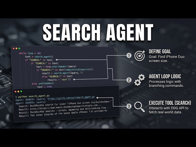 Stop Building Blind AI: Add Web Search in Python