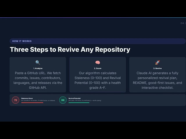 Reporevive demo