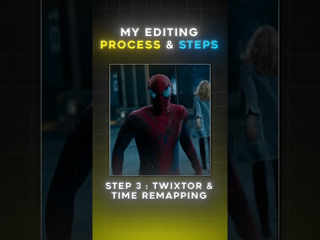 My Editing Process & Steps
