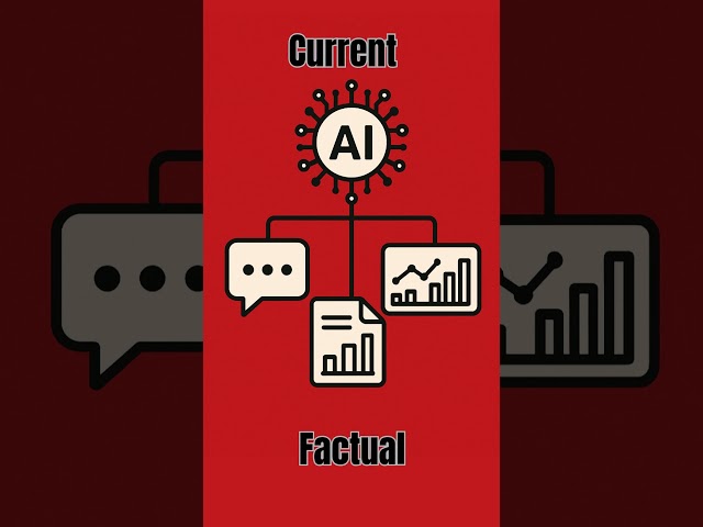 #RAG A quick overview | Thinknyx
