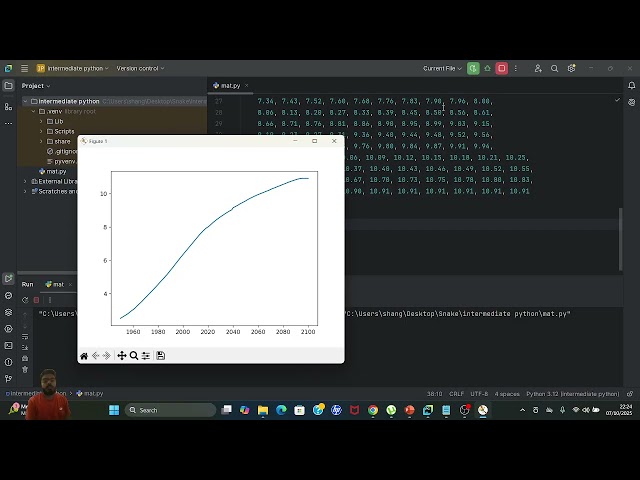 Matplotlib Customization: Add Titles, Labels, and Ticks | Python Data Visualization Tutorial