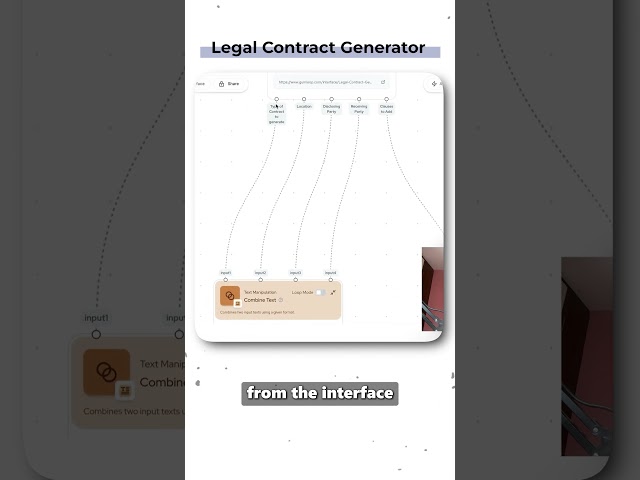 AI Automation for legal contract generator