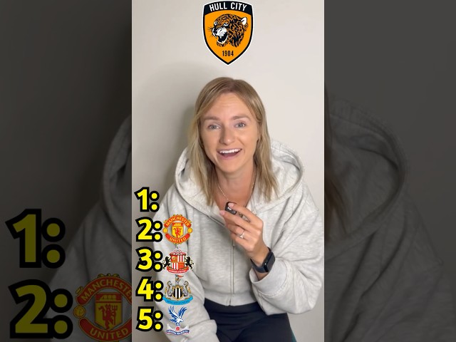 BLIND RANKING PREMIER LEAGUE PREDICTIONS 26/27