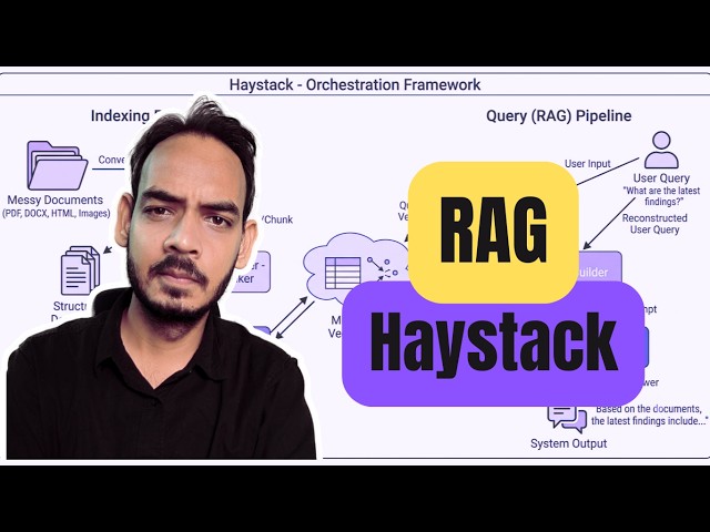 🔥 Getting Started With Haystack | Build RAG with Docling + Ollama | RAG Tutorial | Open Source Tools