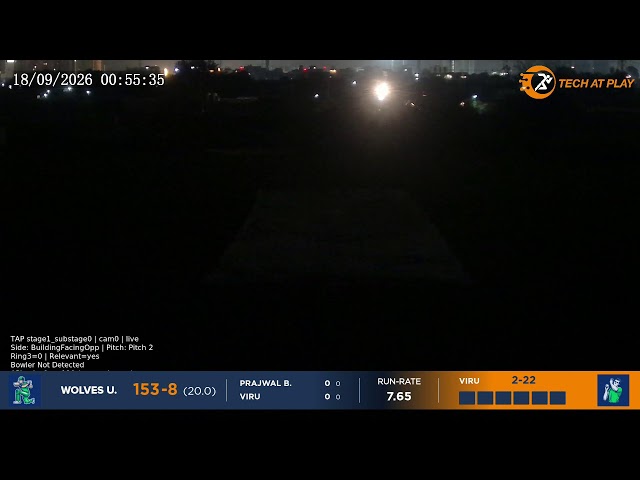 CrazyBuddies Returns vs Wolves United || GGC
