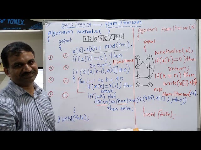 4.3.2   Hamiltonian Cycle  Example Explained Back Tracking -DAA -Design and Analysis of Algorithms