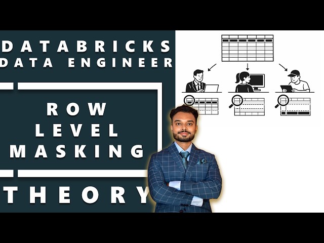 Databricks Row level security
