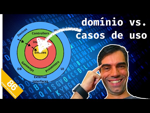 86 - Clean Architecture | Camada de Domínio vs. Camada de Casos de Uso