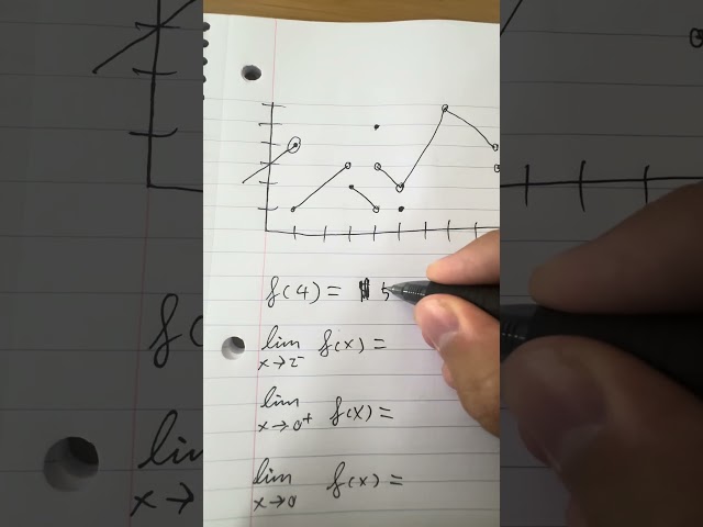 Teach Us Video: 2.2