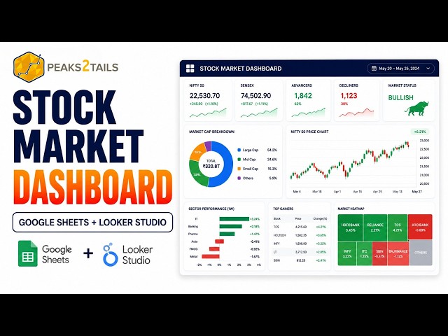 Build a Stock Market Dashboard in Google Sheets & Looker Studio (Full Tutorial)