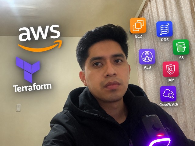 AWS explicado visualmente y 5 verdades incómodas