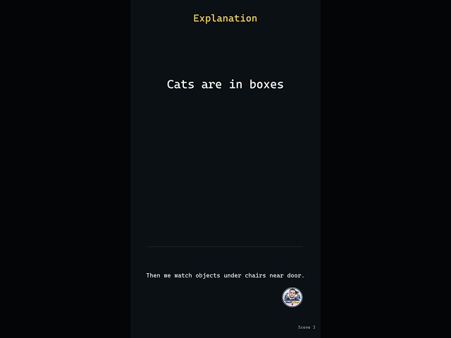 Prepositions of place in a room | Python Short
