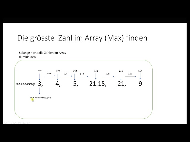 Neues Projekt