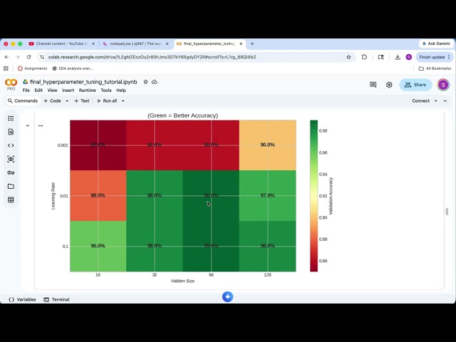 final_hyperparameter_tuning_tutorial Demo Video