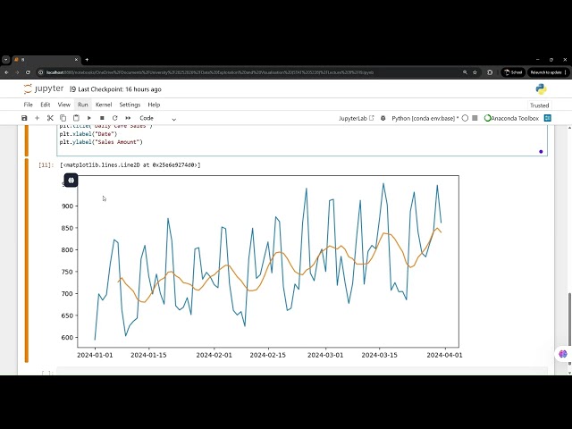 Time Series Visualisation in Python