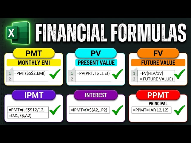 PMT, PV, FV, IPMT & PPMT in Excel | Practical Loan & EMI Calculation Tutorial