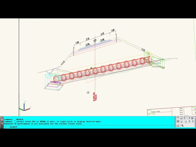 Pipe culvert design