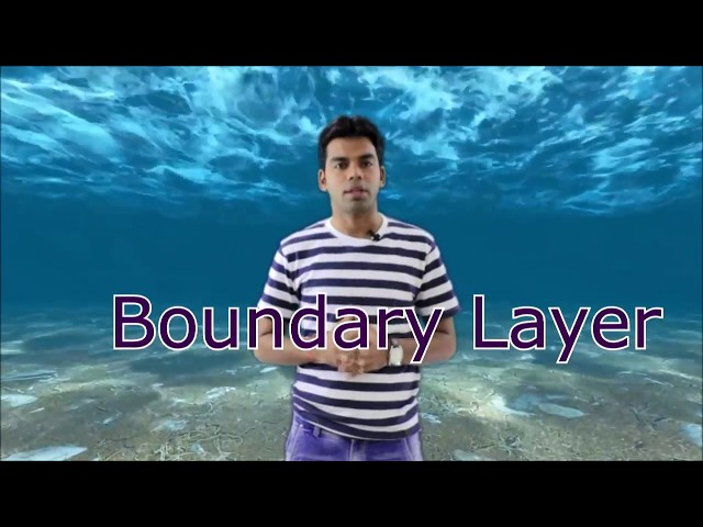 GATE Lectures: Fluid Mechanics: Boundary Layer
