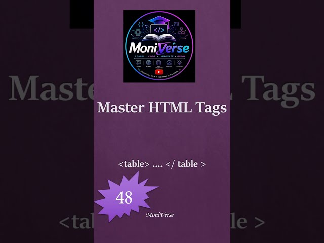 48  table tag #html #frontendcourse #webdevelopment #coding #htmltutorial #programming #learnhtml