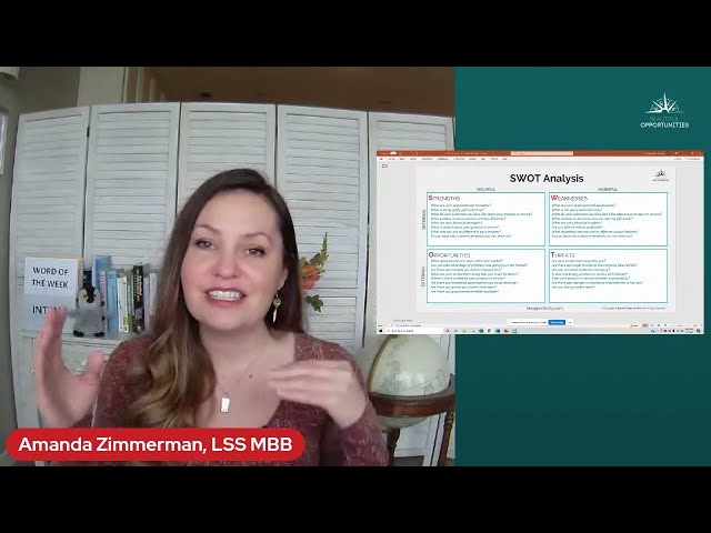 Using a SWOT Analysis to Align Your Strategy and Beat the Competition