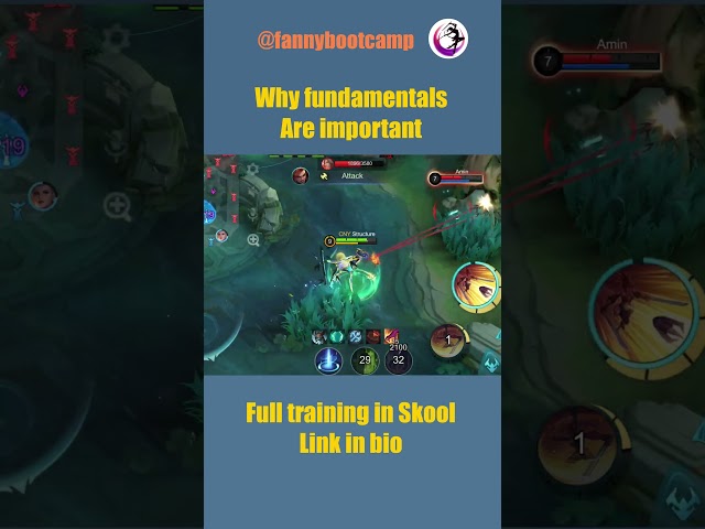 Why Fundamentals are important 3