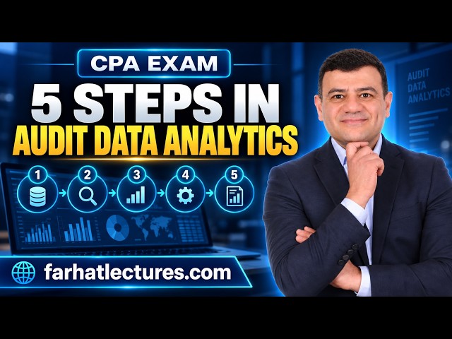 Audit DATA Analytics (ADA).