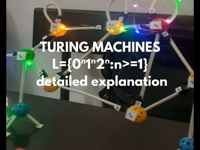 TURING MACHINES 0n1n2n  detailed explanation