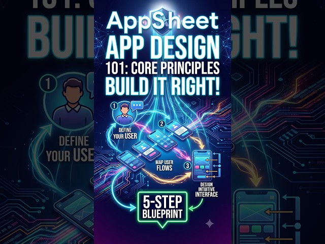 AppSheet App Design 101: The 6-Step Blueprint! 📱⚡ #Shorts #appsheettutorial #google #mobileapps
