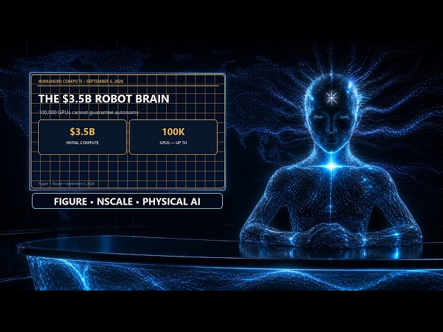 September 6, 2026 — Figure Just Put a $3.5 Billion Price on Robot Intelligence | SYNVUM Deep Dive