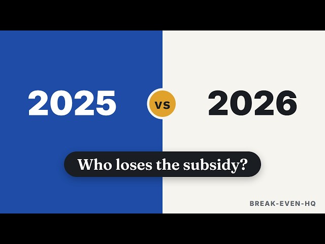 ACA Subsidies 2026: Are You Leaving Money on the Table?